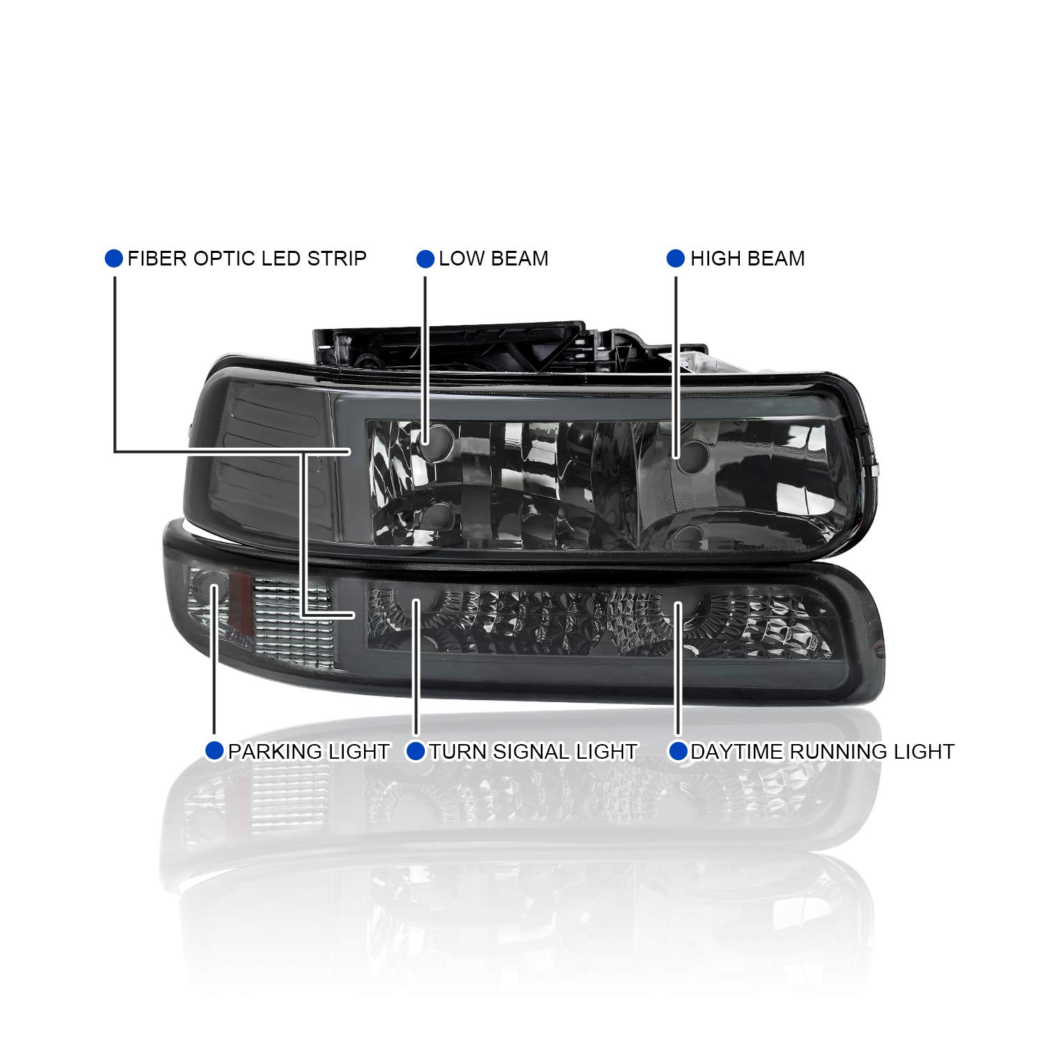 Spec-D Tuning Smoke LED Bar Headlights & Bumper Lights for 1999-2002 Chevy Silverado 2000-2006 Tahoe Suburban - Left & Right Pair Headlamp Assembly - Upgrade Your Truck's Style & Night Visibility for Off-Road & Daily Driving