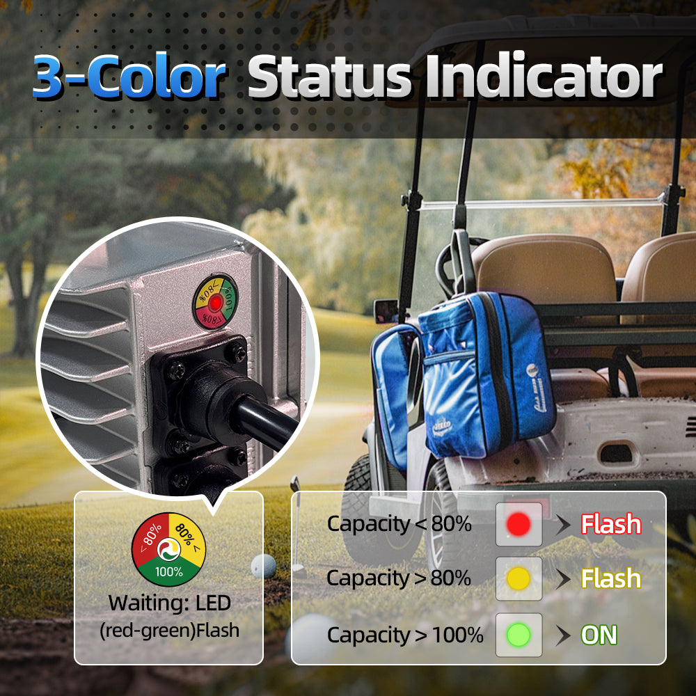 58.4V 15A Aluminum Shell LiFePO4 Battery Charger - Fast Charging for Electric Bikes, Scooters & Golf Carts - Perfect for Home & Outdoor Use