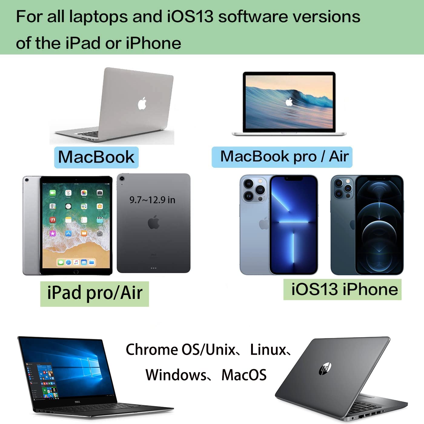Wireless Bluetooth Mouse for Laptop, MacBook, iPad, PC - Compatible with MacBook Air, MacBook Pro, Windows & Chromebook | Portable Computer Mouse for Work, Travel & Home Office