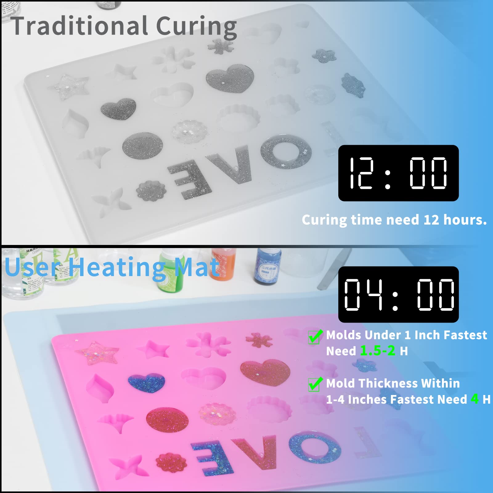 Resin Heating Mat - Fast Drying Curing Machine with Silicone Pad, Adjustable Temperature & Timer, Perfect for Epoxy Resin, DIY Crafts, Jewelry Making - Ideal for Home Studios & Art Workshops