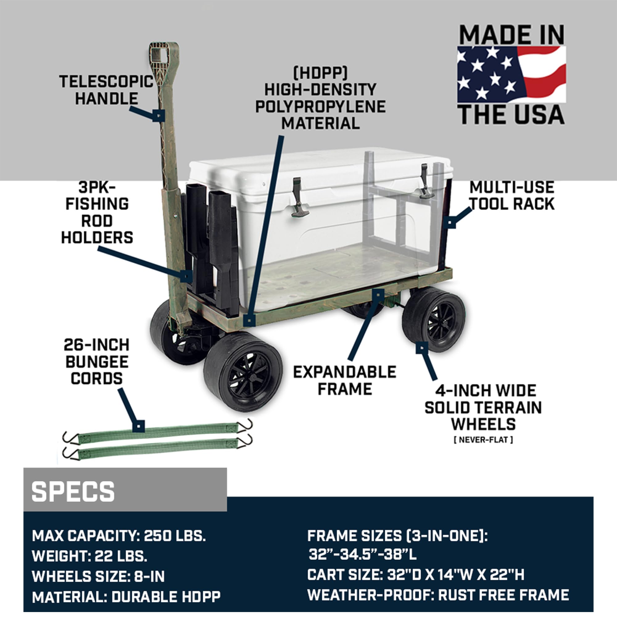 Mighty Max Collapsible Outdoor Utility Wagon - 250lb Capacity All-Terrain Cart with Cooler Wheels & Rod Holders for Fishing, Camping, Gardening & Yard Work | Heavy Duty Camo Folding Wagon for Beach, Tailgating & Outdoor Adventures