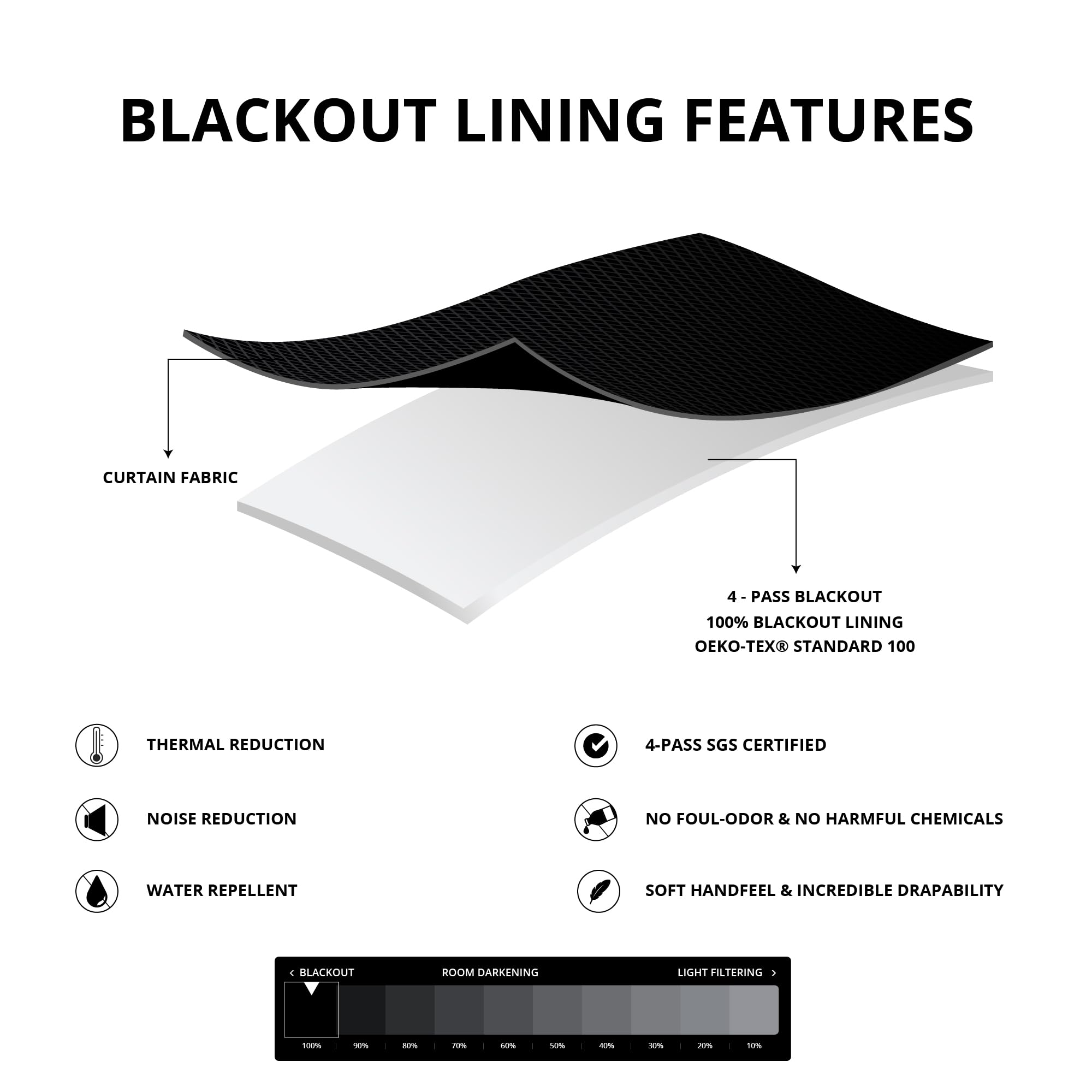 HPD Half Price Drapes Signature Velvet Thermal Blackout Curtains - 50