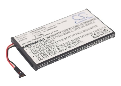 Original Sony PS Vita PCH-1001 PCH-1101 Replacement Battery - Compatible with PlayStation Vita PCH-1006 4-297-658-01 PA-VT65 SP65M - Perfect for Gaming On The Go & Extended Play Sessions