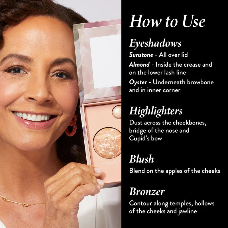 Laura Geller Baked Face Palette - Blush, Highlighter & Bronzer for a Flawless Glow - Perfect for Everyday Makeup & Special Occasions