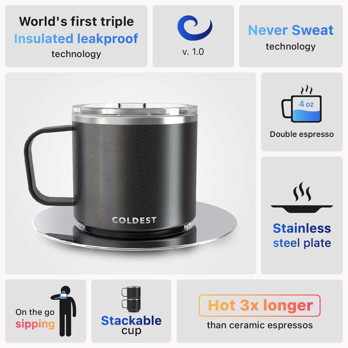 Stackable Insulated Espresso Cup with Saucer by Coldest - Triple Wall Stainless Steel Travel Mug, 4 oz Double Shot Coffee Cup with Sliding Lid, Stardust Glitter Design - Perfect for Home, Office, and Outdoor Adventures