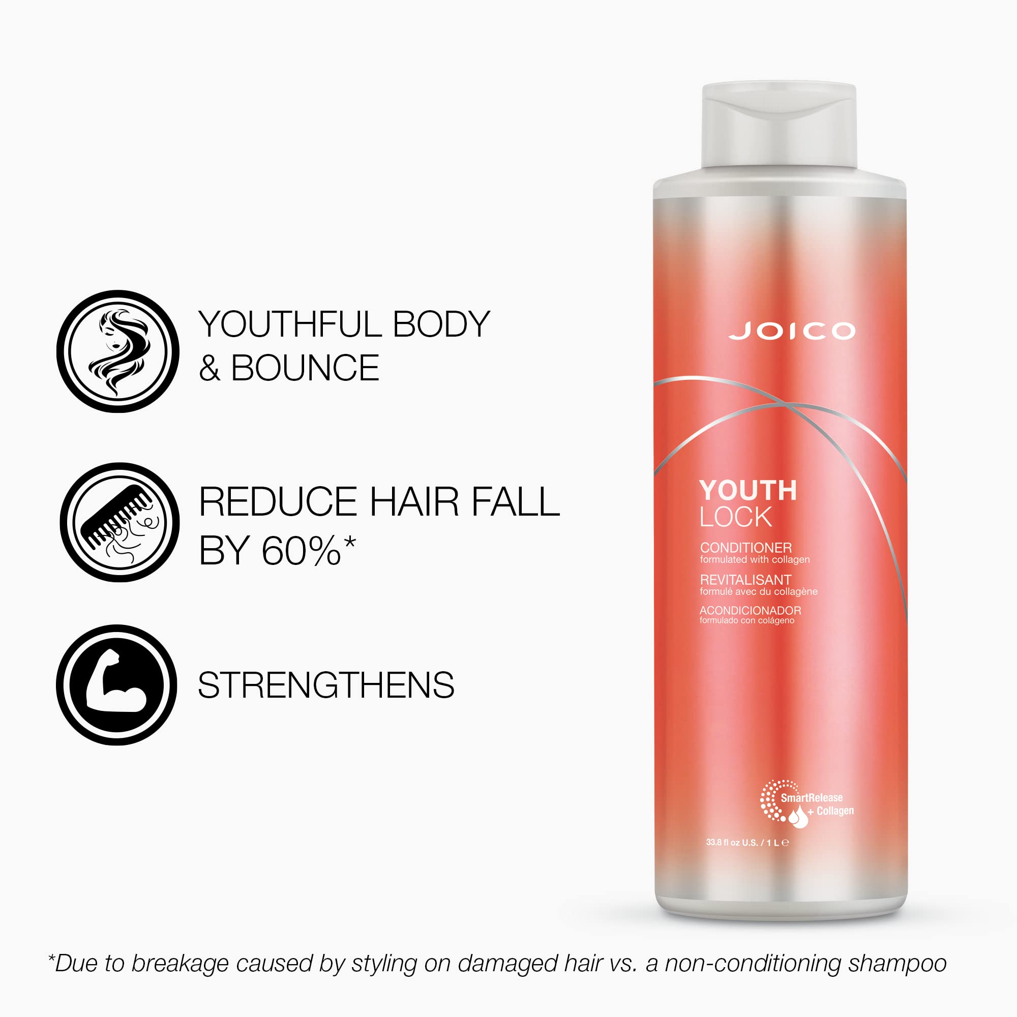 Joico YouthLock Shampoo and Conditioner Set with Collagen & Arginine - Sulfate Free Hair Care for Youthful Body, Reduced Breakage & Frizz - Softens, Detangles & Boosts Shine - Perfect for Dry, Damaged Hair at Home or Salon Use