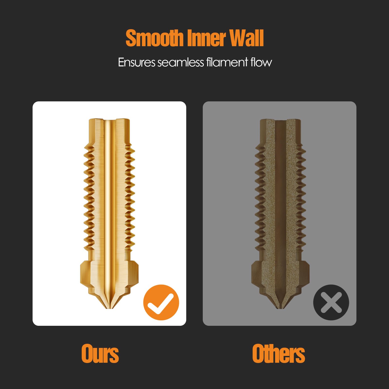 0.4mm Nozzle Kit for Elegoo Neptune 4 Plus/Max 3D Printer - 10pcs High-Quality Brass Nozzles with Cleaning Needles & Wrench - Essential 3D Printing Accessories for Smooth Printing Experience - Perfect for PLA, ABS, PETG Filaments