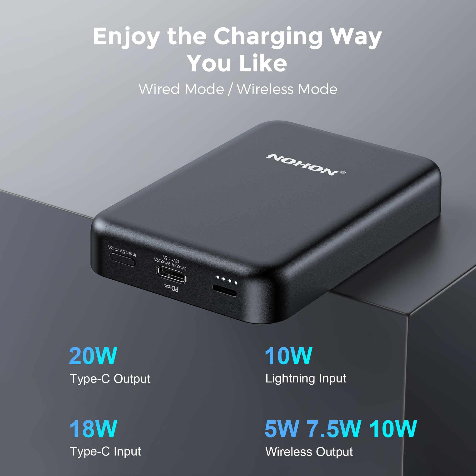 NOHON 10000mAh MagSafe Wireless Power Bank - 20W PD Fast Charging Portable Battery Pack with USB-C Cable for iPhone 15/14/13/12 Pro Max/Mini | Perfect for Travel, Office & Outdoor Charging (Black)