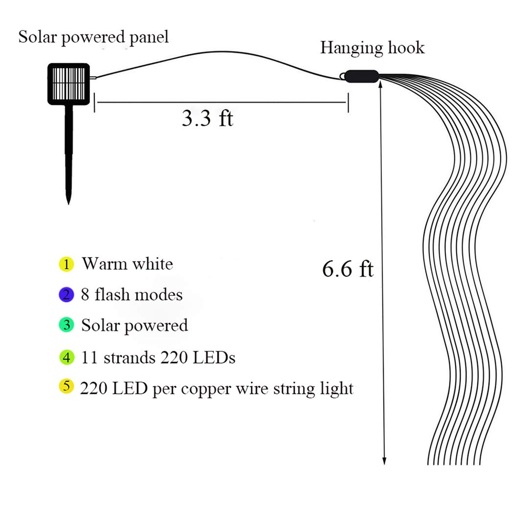 2 Pack 220 LED Solar Firefly String Lights - 8 Flashing Modes, Waterproof Copper Wire Fairy Lights for Indoor & Outdoor Decor (Warm White) | Perfect for Garden, Patio, Wedding, Party & Christmas Decoration