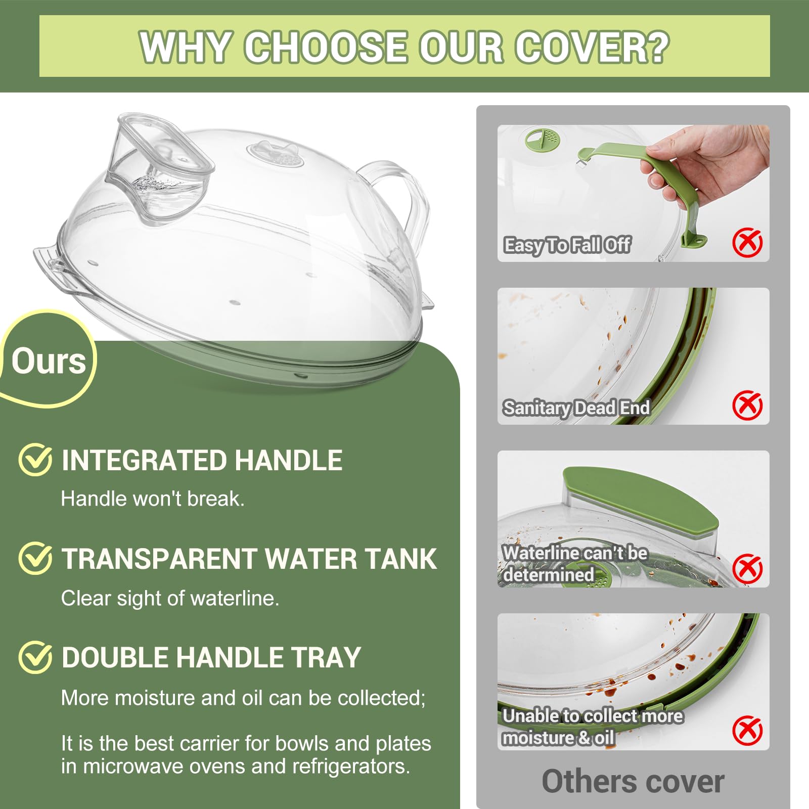WENWELL 10-Inch BPA-Free Clear Plastic Microwave Cover with Water Steamer & Tray - Splatter Guard for Food Protection, Dish Bowl Plate Serving Lid with Handle - Perfect for Reheating, Steaming & Keeping Food Fresh