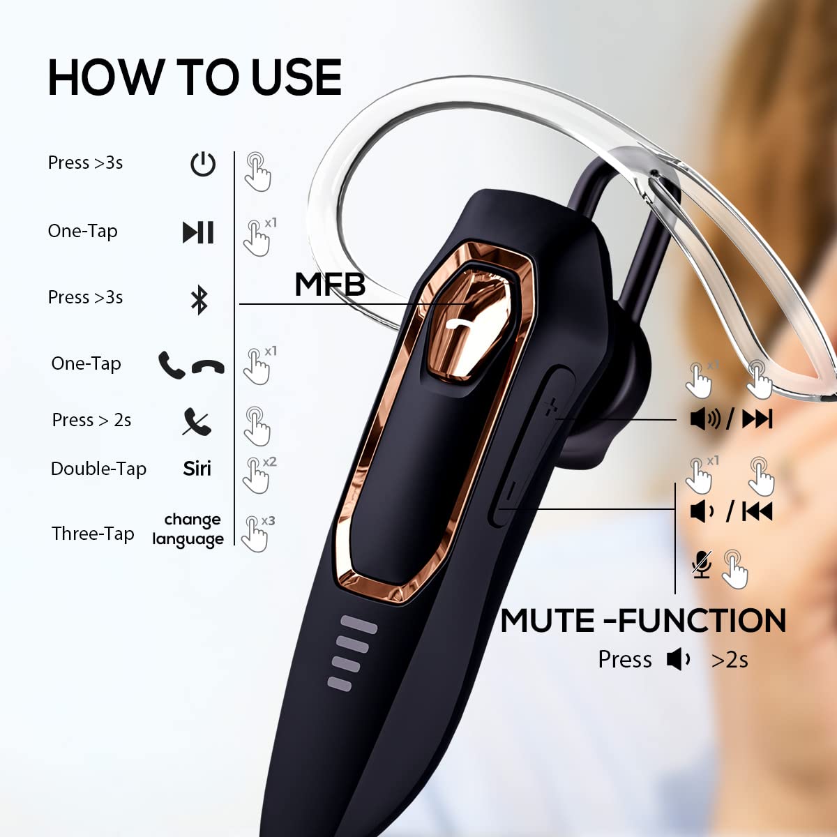 Bluetooth Headset V5.4 Wireless Earpiece with Microphone - Noise Cancelling Hands-Free Headset for iPhone & Android Phones - 36H Talk Time & Mute Function - Single Ear Headphone for Truck Drivers, Office Workers & Commuters