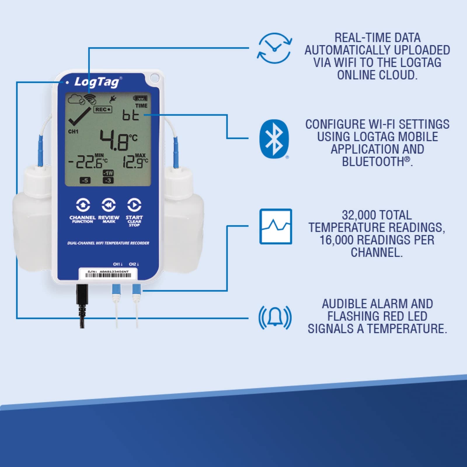 UTRED30-WiFi Dual Channel Temperature Data Logger Kit with 2 ST100K-15 External Probes, 2 Buffer Bottles, Wall Mount & NIST Certificate - Blue/White - Perfect for Food Safety Monitoring, Laboratory Research & Industrial Applications