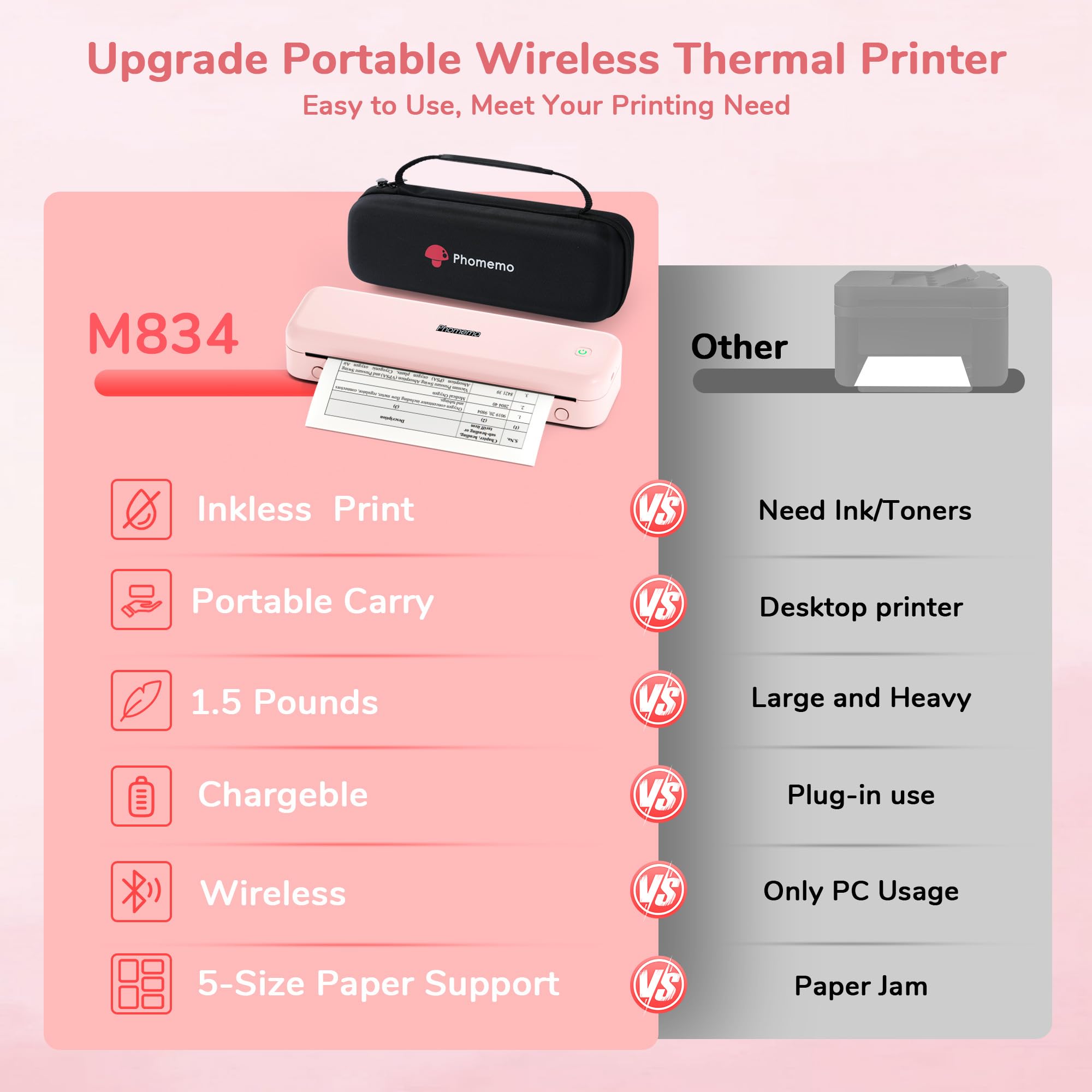 Phomemo M834 Bluetooth Thermal Printer - Wireless Portable Inkless Printer for Travel, Office & Home, 8.5x11 & A4 Size, Pink (with Carry Case) | Perfect for Printing Receipts, Labels, Photos & Documents On-The-Go