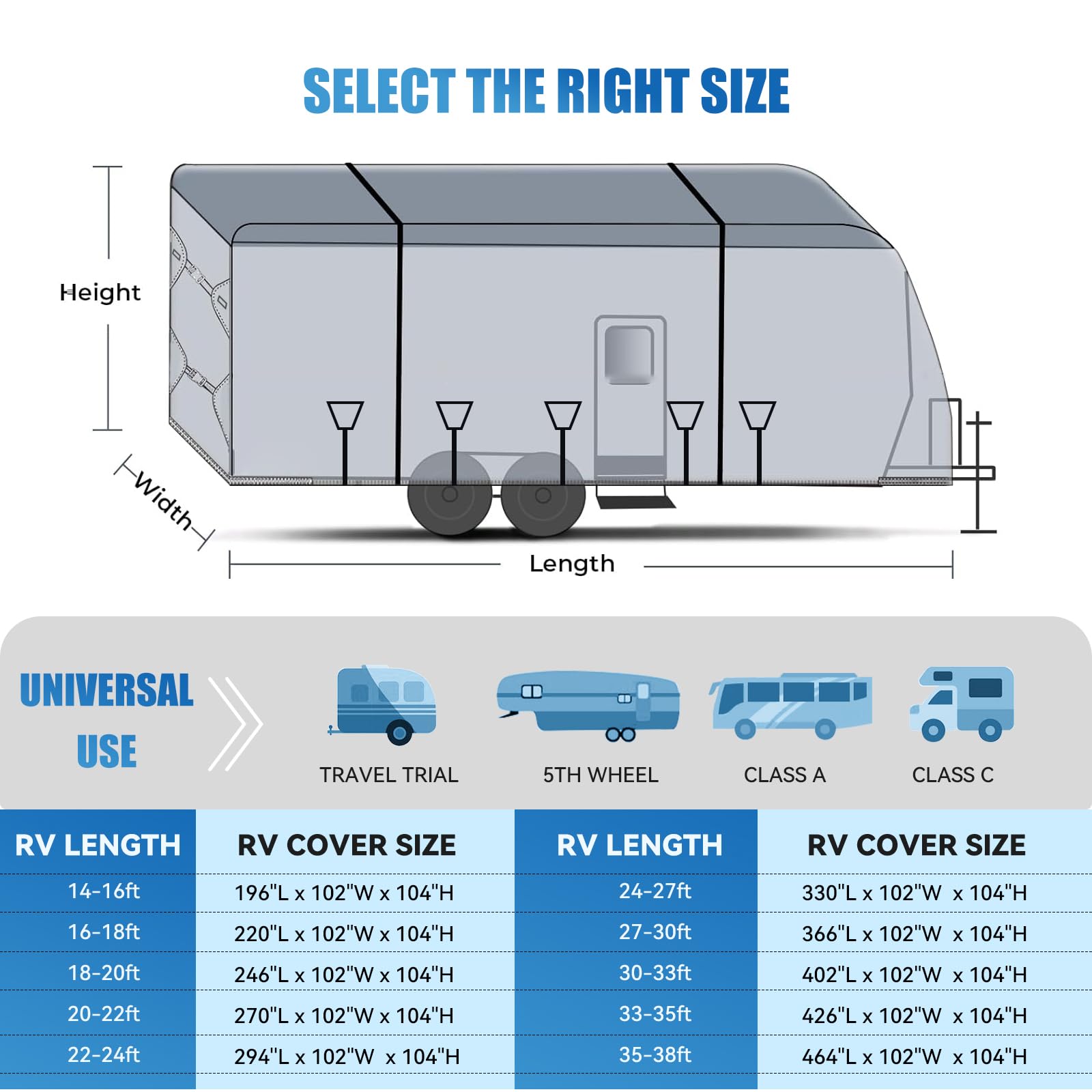 Upgraded 7-Layer Travel Trailer RV Cover for 35-38 ft - Heavy Duty Weatherproof & UV Resistant Camper Cover with 6 Gutter Covers & Tongue Jack Cover - Perfect for Motorhome Outdoor Storage & Winter Protection