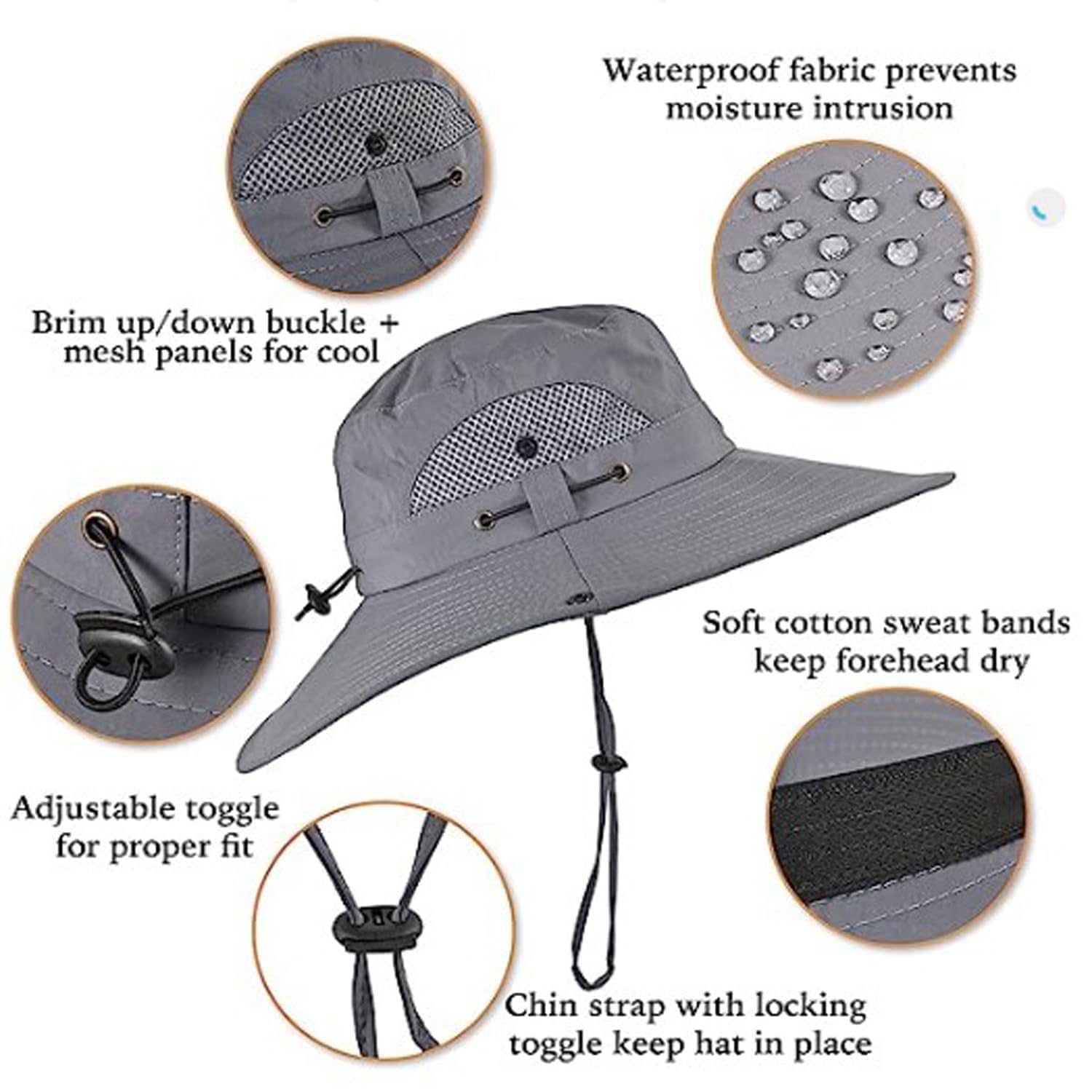 Solar Fan Hats for Men & Women - Wide Brim UV Protection Outdoor Hat with Rechargeable Battery - Perfect for Fishing, Beach, Gardening & Summer Activities