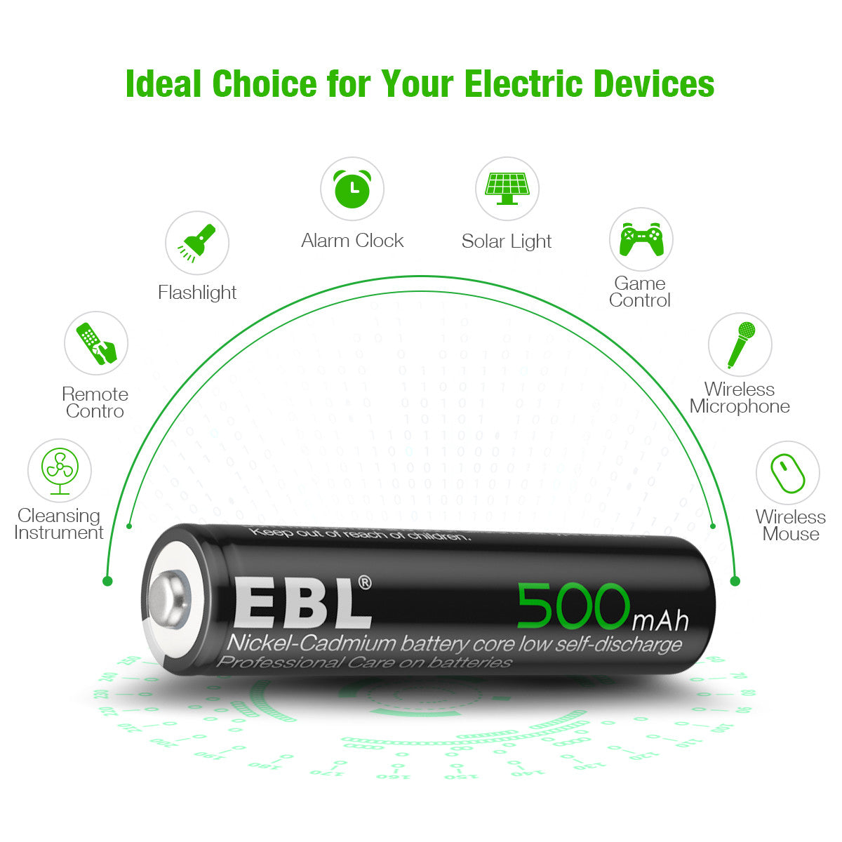 EBL AAA Ni-Cd Rechargeable Batteries 1.2V 500mAh - Long Lasting Power for Toys, Flashlights & Electronics | Eco-Friendly Rechargeable Battery Pack