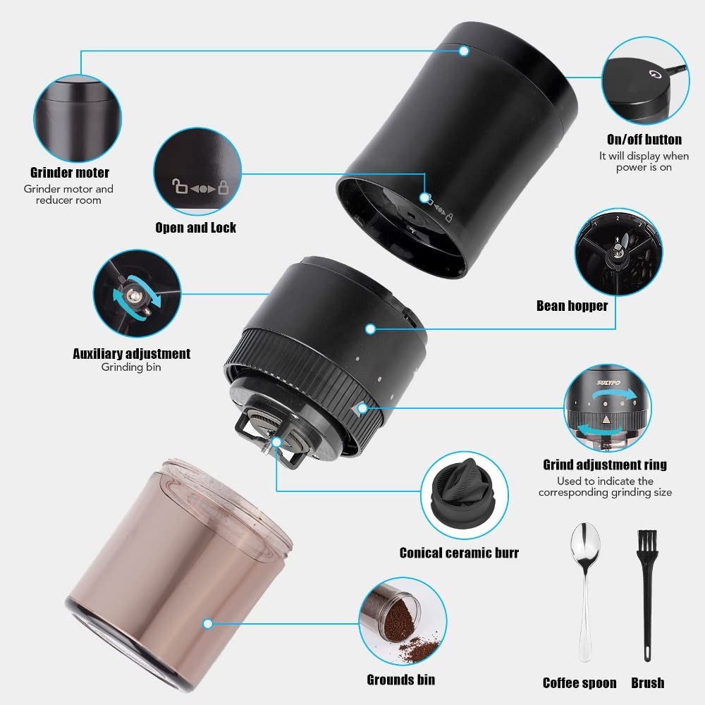 Premium Electric Burr Coffee Grinder with Ceramic Conical Mills - Adjustable AC-Powered Coffee Bean Grinder for Slow Grinding & Richer Flavor (45g Capacity) - Perfect for Home, Office & Specialty Coffee Brewing