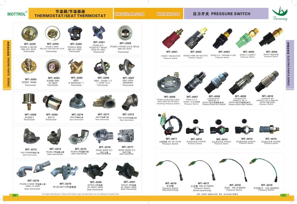 08088-30000 Battery Relay 24V PC200 PC300 PC400 - Heavy Duty Aftermarket Replacement Part for Komatsu Excavators - Perfect for Construction, Mining, and Industrial Equipment Maintenance
