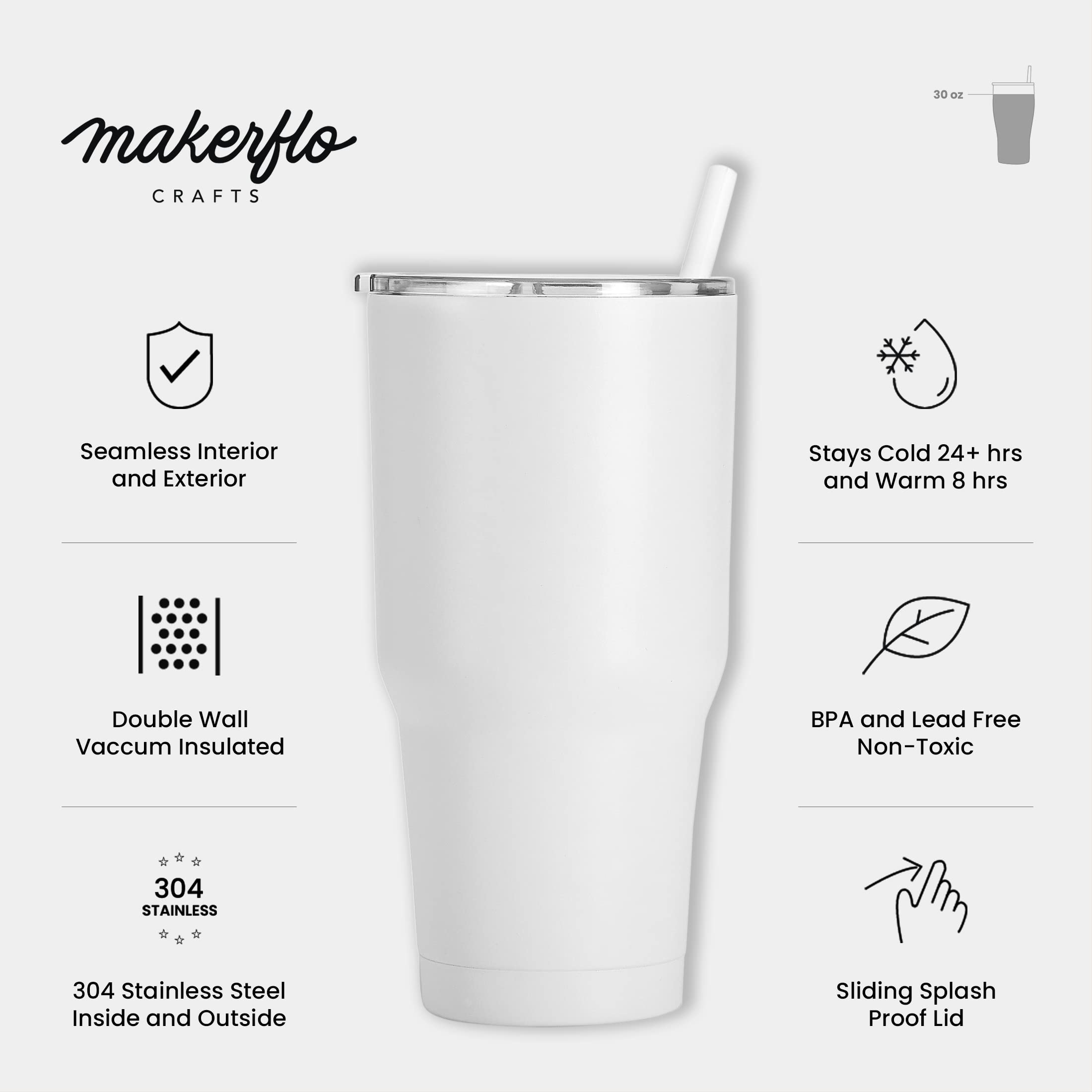 Makerflo 30 oz White Powder Coated Tumbler - 25 Pack with Lid & Straw | Laser Engravable, UV DTF, Epoxy & Vinyl Ready | Perfect for DIY Gifts, Customization & Personal Projects | Great for Office, Party Favors & Promotional Events