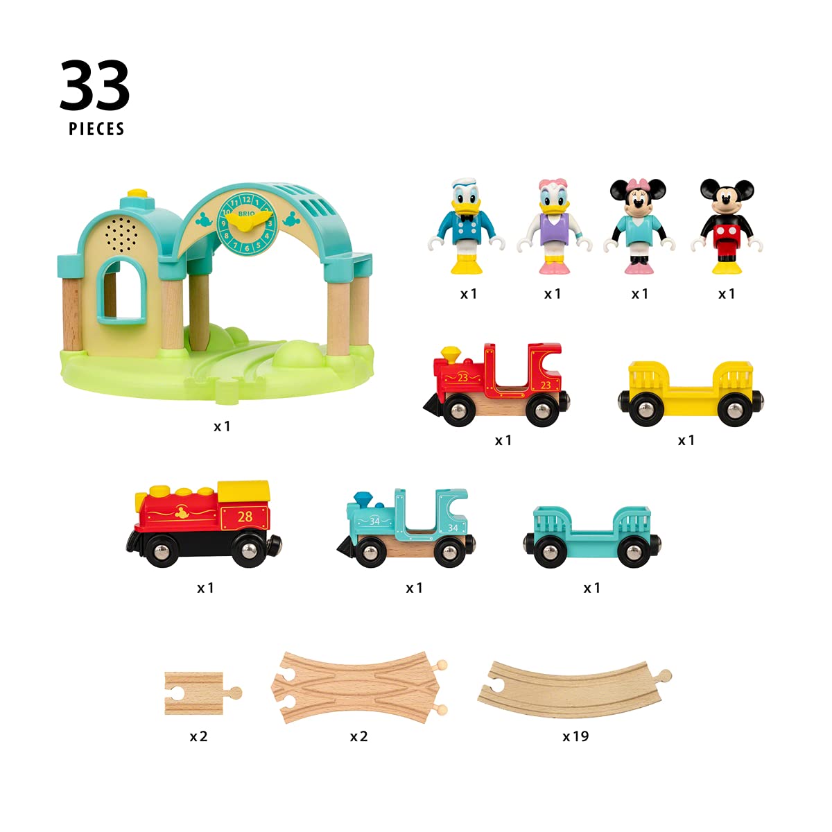 Ravensburger BRIO 32292 Disney Mickey's Deluxe Wooden Railway Train Set - Premium Wooden Toy Train for Kids Ages 3+ | Perfect for Pretend Play, Birthday Gifts & Early Childhood Development
