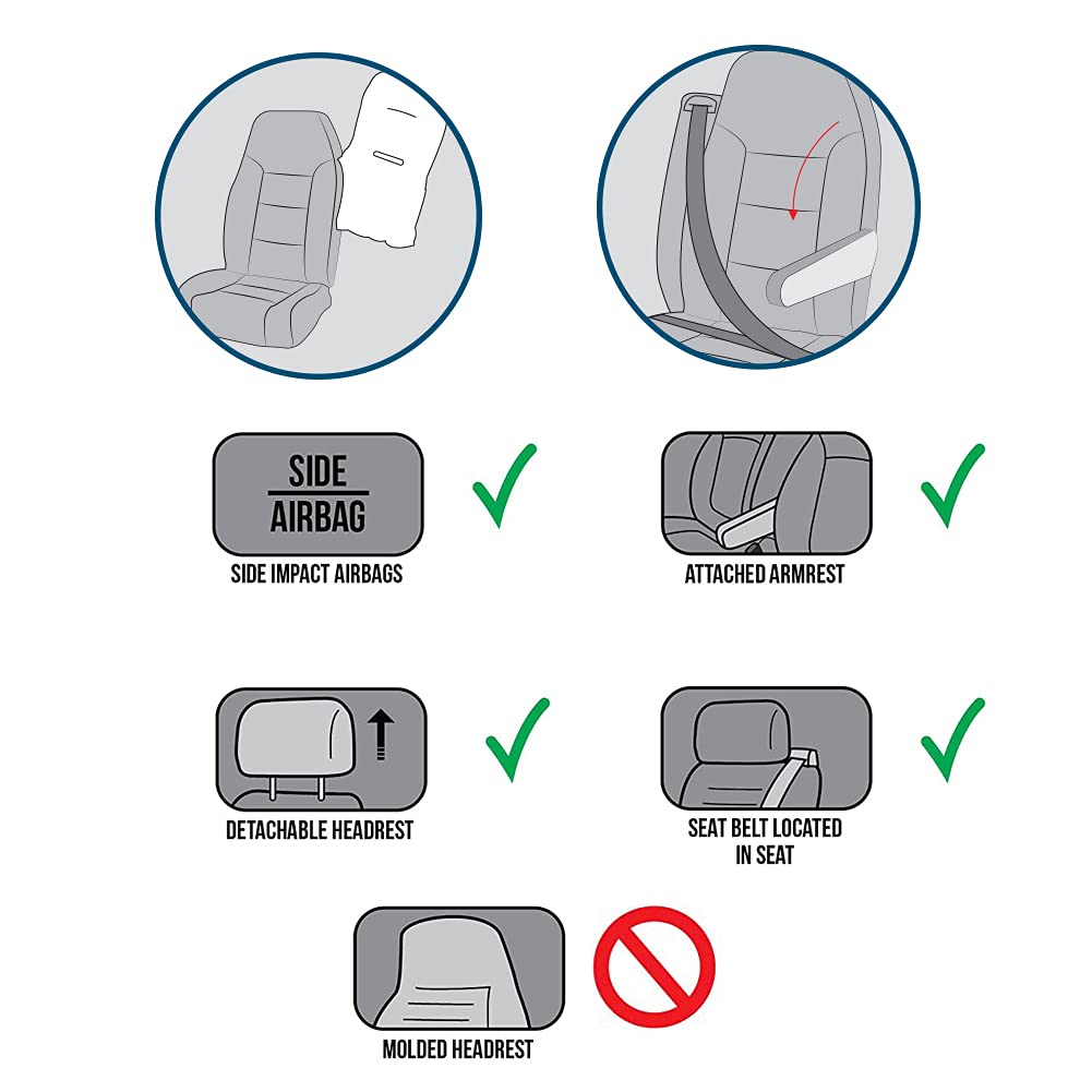 Premium Shearling Sheepskin Car Seat Covers - Ultra Soft Fluffy Fuzzy Fur Universal Fit Auto Seat Protectors (3-Piece Front Set, Misty Gray) | Luxury Comfort for Winter Driving & Long Road Trips