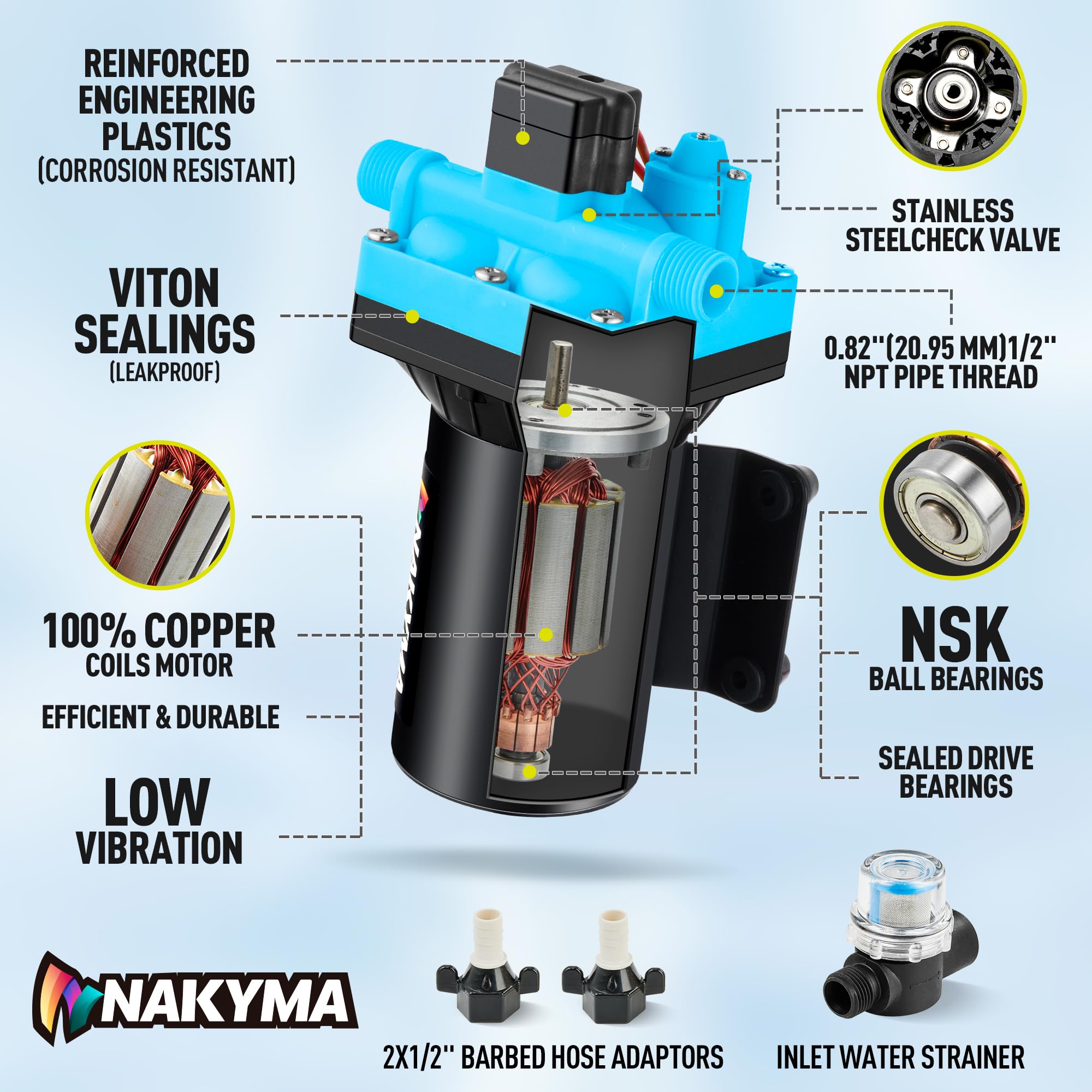 12V RV Water Pump 6.0 GPM 70 PSI High Pressure with Auto Switch - Fresh Water Pump for RV, Marine, Camping, Yacht & Garden Irrigation - Perfect for Off-Grid Living & Outdoor Adventures