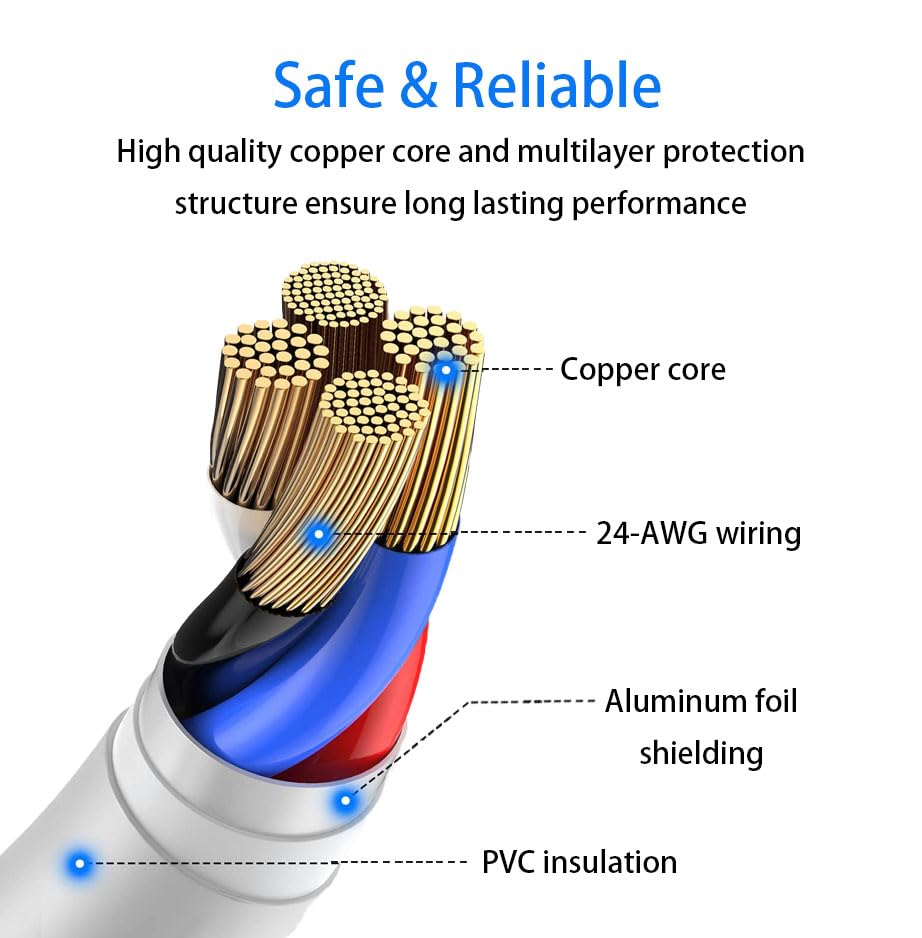 1.6ft Short USB A to Lightning CarPlay Charger Cable - Fast Charging Cord Compatible with iPhone 14/14 Plus/14 Pro Max/13/12/11/8/7/SE/XS/XR & iPad 9/8/7/6/5/4/Air 3/Mini - Perfect for Car Charging & Safe Driving