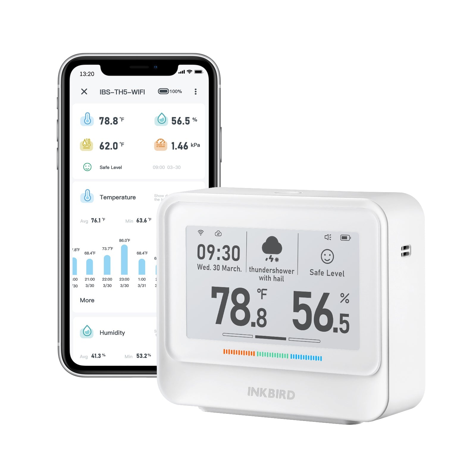 WiFi Hygrometer Thermometer IBS TH5 - Smart Wireless Temperature Humidity Monitor for Home, Greenhouse, Nursery | Real-Time Remote Tracking via App
