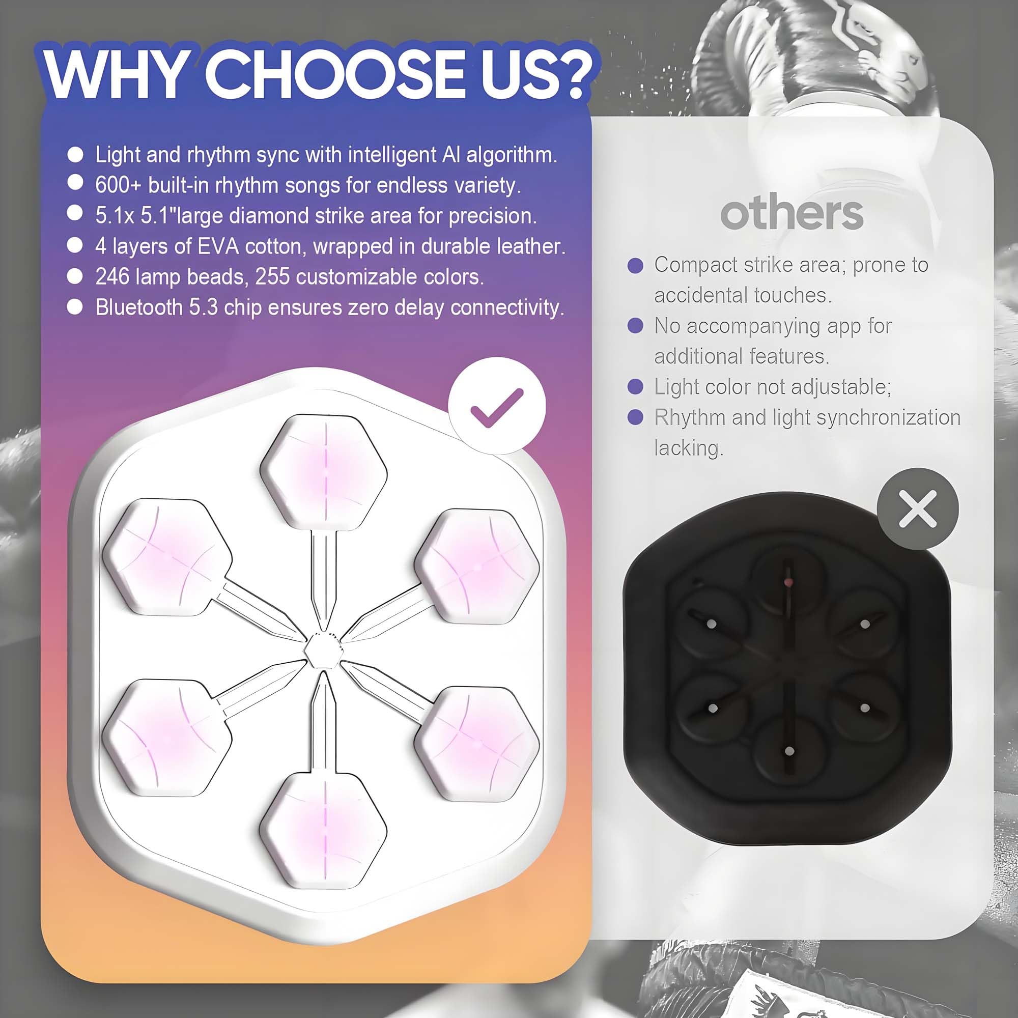 ONEPUNCH Boxing PRO 3.0 - Full LED Boxing Machine with Electronic Music for Home Gym & Fitness Training | Interactive Punching Game Equipment for Cardio Workout (White) | Perfect for Boxing Training, Stress Relief & Party Entertainment