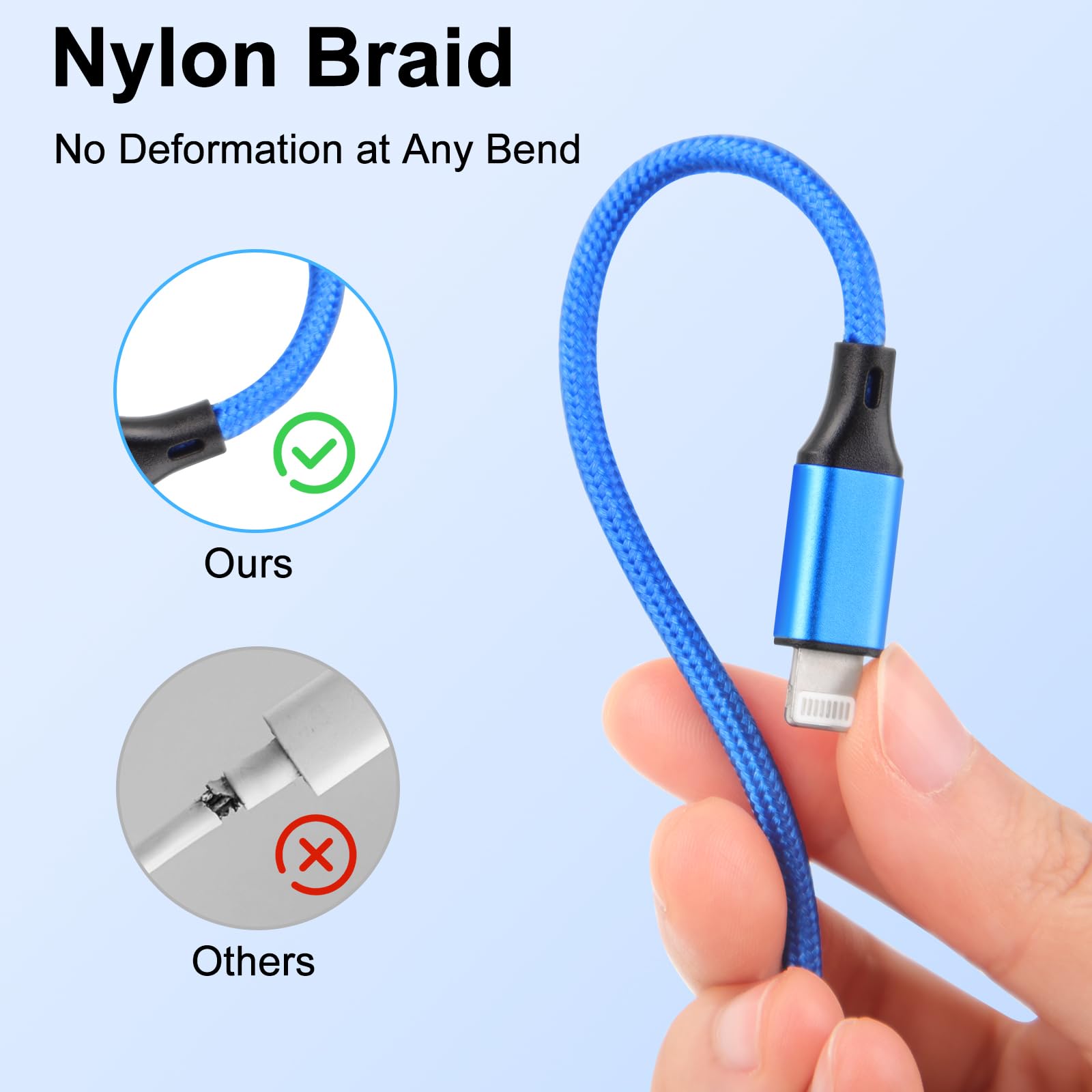 Apple Watch Charger - 4-in-2 Multi Charging Cable for iPhone 16/15/14/13, iWatch Ultra/SE/10-1 & Android Phones | 6FT Nylon Braided Fast Charging Cord | Perfect for Travel, Office & Home Use