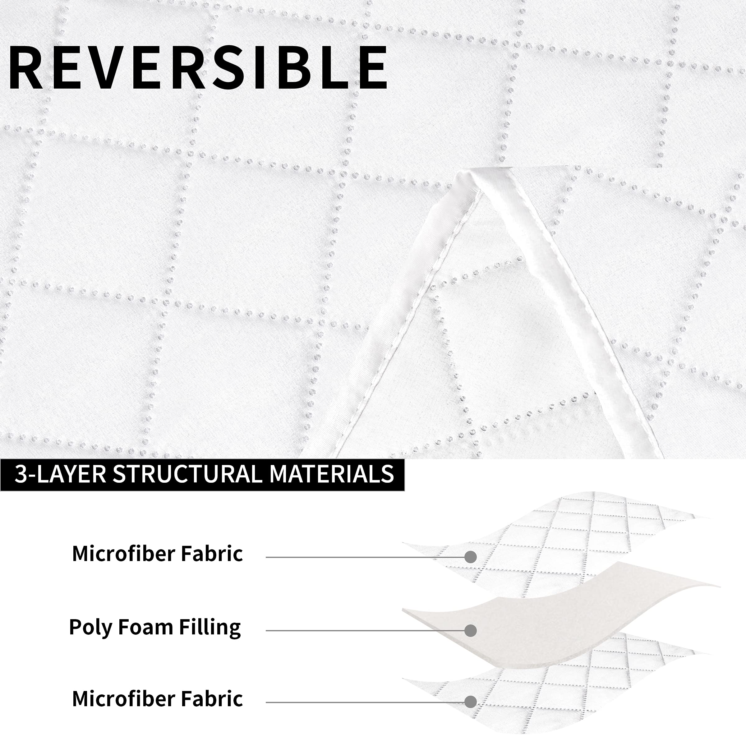 Reversible 3-Seater Recliner Sofa Cover with Console & Elastic Straps - Split Design for Individual Seats - Pet & Kid Friendly Living Room Couch Protector (White) - Perfect for Family Gatherings, Movie Nights & Pet Owners