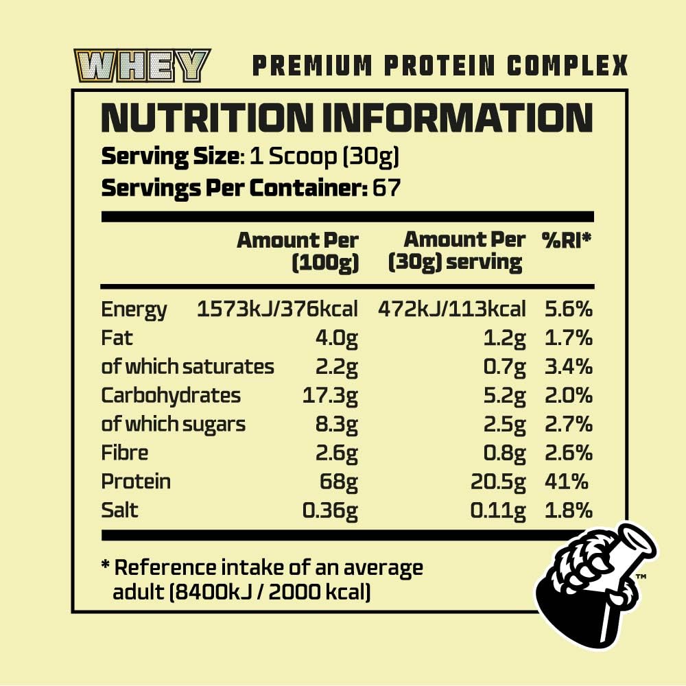 Beast Pharm Whey Protein Powder 2kg (4.4 lbs) - Premium Muscle Recovery Supplement | Eddie Hall Approved | Ideal for Post-Workout, Weight Training & Bodybuilding