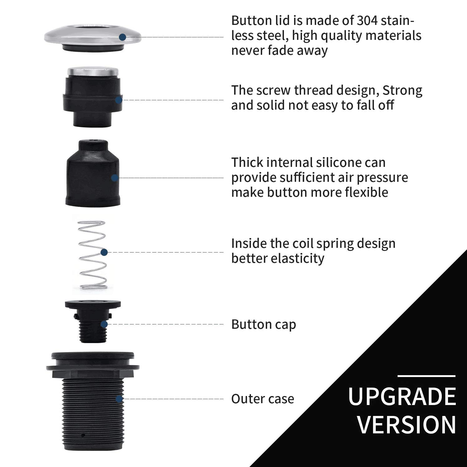 Briidea Stainless Steel Garbage Disposal Air Switch Kit - Polished Long Button Sink Top Waste Disposal System for Kitchen Sink (Easy Installation, Perfect for Home Kitchen Renovation & Waste Management)
