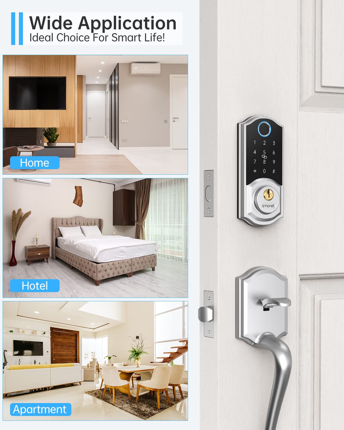 SMONET 8-in-1 Smart Deadbolt Keyless Entry Fingerprint Door Lock - Bluetooth Digital Front Door Lock with App Control & Passcode for Home Security | Perfect for Smart Homes, Apartments & Vacation Rentals