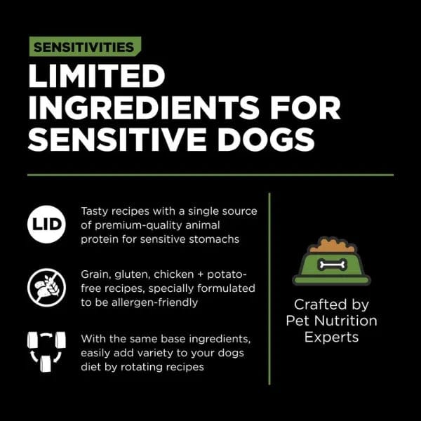 Go! Solutions Sensitivities Limited Ingredient Grain-Free Turkey Recipe Dry Dog Food - Hypoallergenic & Digestive Support for Dogs with Food Allergies - Perfect for Sensitive Stomachs & Skin Issues
