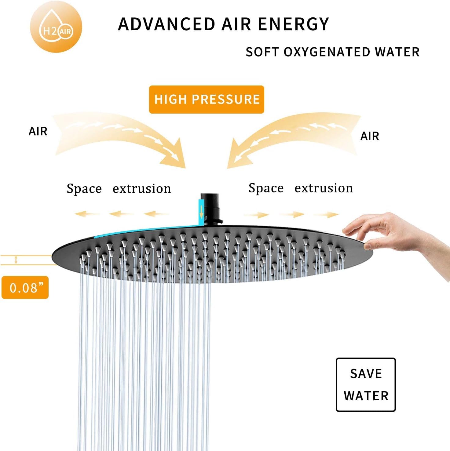 Matte Black Shower Faucet Set - GGStudy Single Function Shower Trim Kit with Rough-in Valve, 8 Inch Stainless Steel Rainfall Shower Head - Perfect for Modern Bathroom Renovation & Spa-like Shower Experience