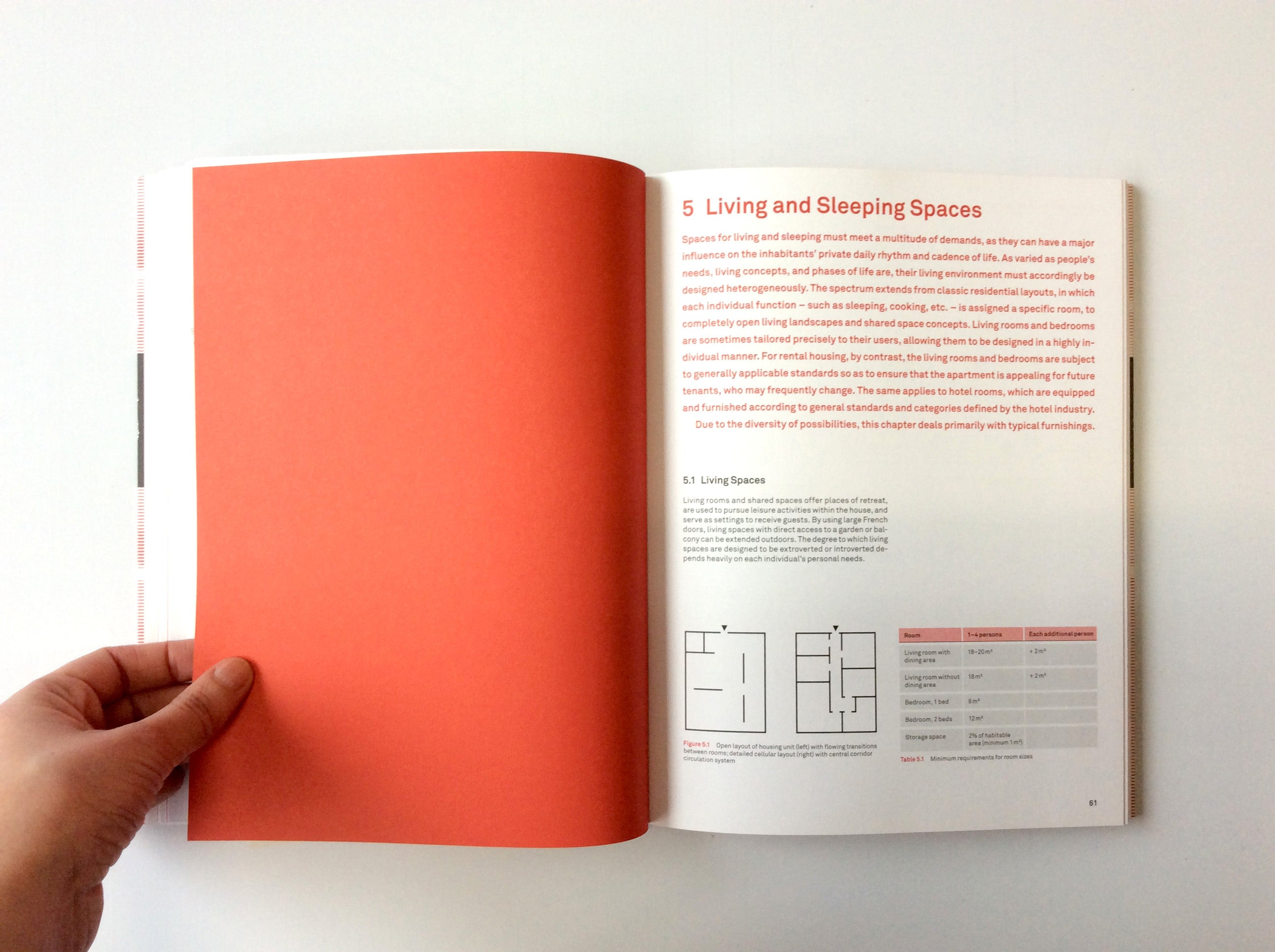 Spaces in Architecture: Areas, Distances & Dimensions - Essential Guide for Architects, Designers & Students | Perfect for Home Design, Urban Planning & Interior Projects