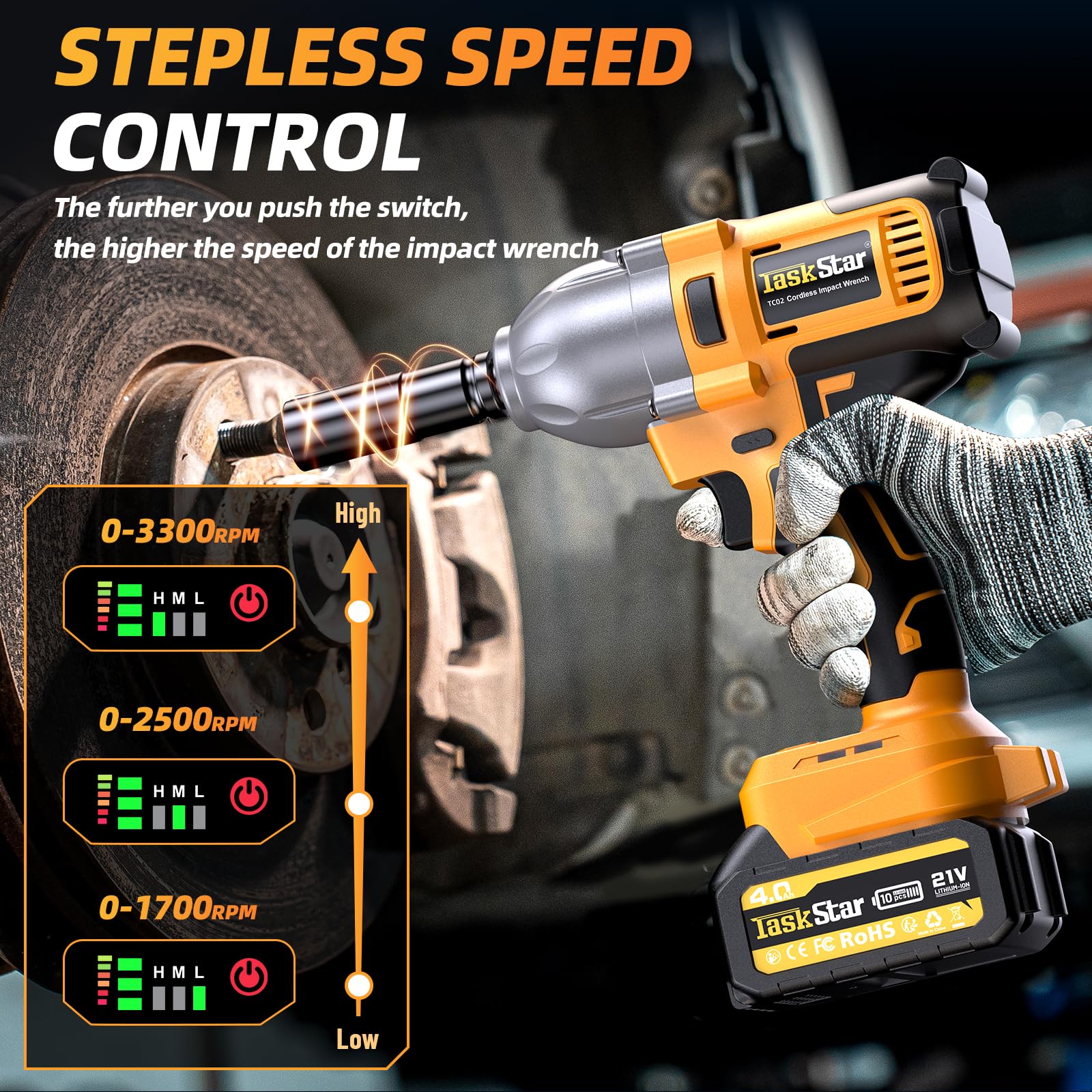 1/2 Inch Cordless Impact Wrench 1200Nm (886ft-lbs) Brushless High Torque Electric Impact Gun - 21V Lithium-Ion Battery Powered with 2x4.0Ah Batteries & Charger - 6 Socket Set Included - Variable Speed Control for Automotive Repair, Truck Maintenance, RV Service & Lawn Mower Fixing