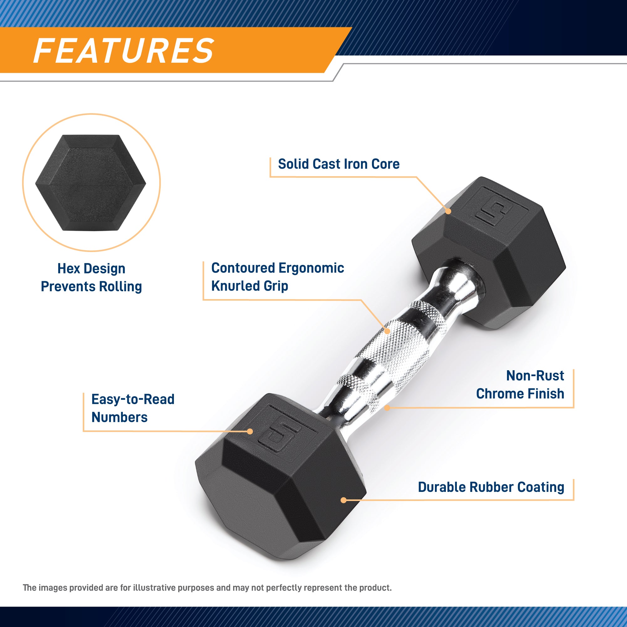 Marcy 5lb Rubber Hex Dumbbell - Premium Home Gym Equipment for Strength Training & Fitness Workouts | Perfect for Home Gym, CrossFit & Weightlifting
