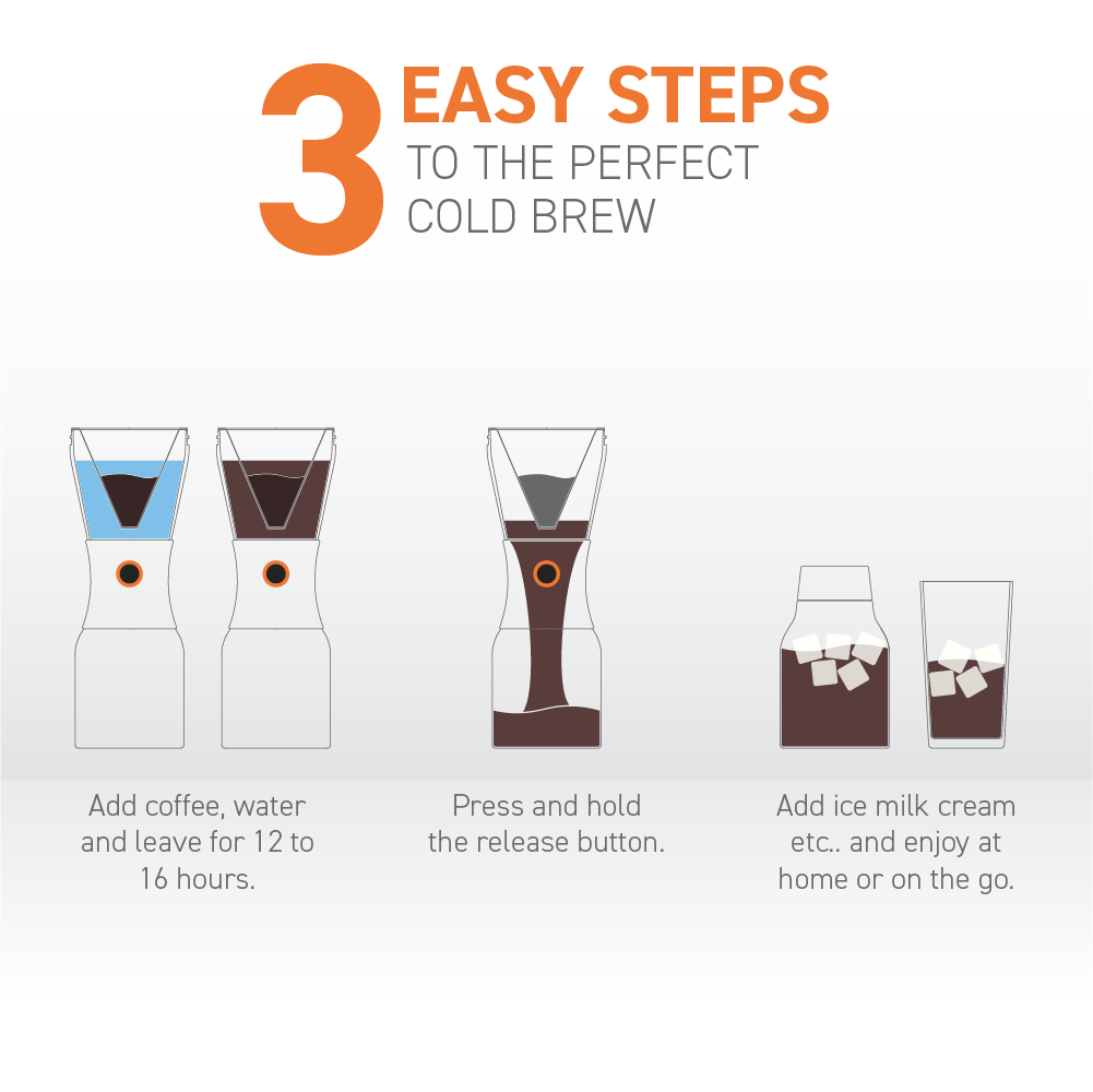 Asobu 34oz Cold Brew Coffee Maker - Black | Iced Coffee Maker for Home, Office & Travel | BPA-Free Glass Carafe with Stainless Steel Filter