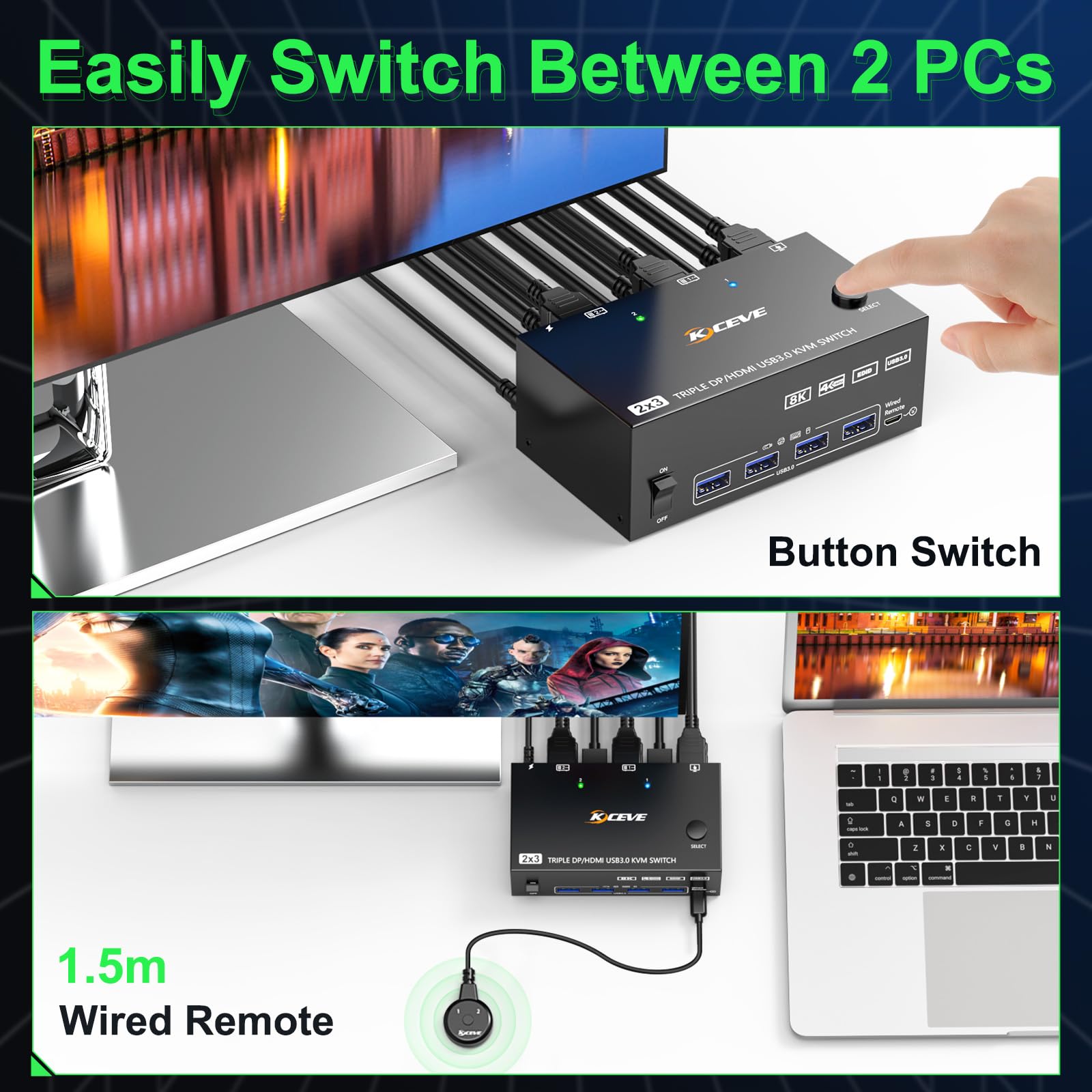 8K@60Hz 4K@144Hz Triple Monitor KVM Switch for 2 Computers - HDMI & 2 DisplayPort, 4 USB 3.0 Ports, Keyboard/Mouse Sharing - Includes Wired Remote & 5 Cables - Perfect for Home Office, Gaming Setup & Multi-Tasking Workspaces