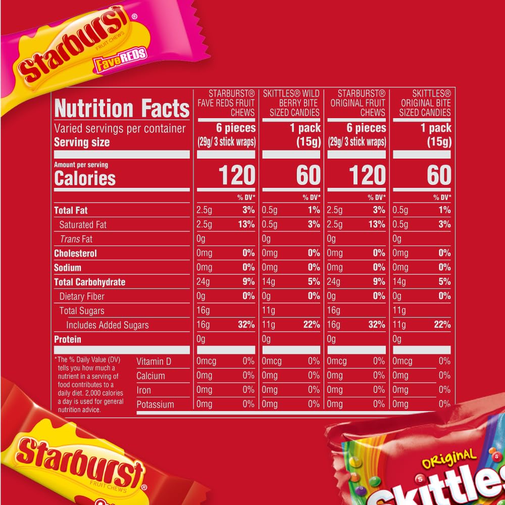 **Wrigley's Assorted Candy Variety Pack - Skittles Original, Skittles Wild Berry, Starburst Original & Starburst FaveReds Fun Size Chewy Candy - 32.28 Oz Jumbo Bulk Bag - Perfect for Halloween, Parties, Office Snacks & Movie Nights**