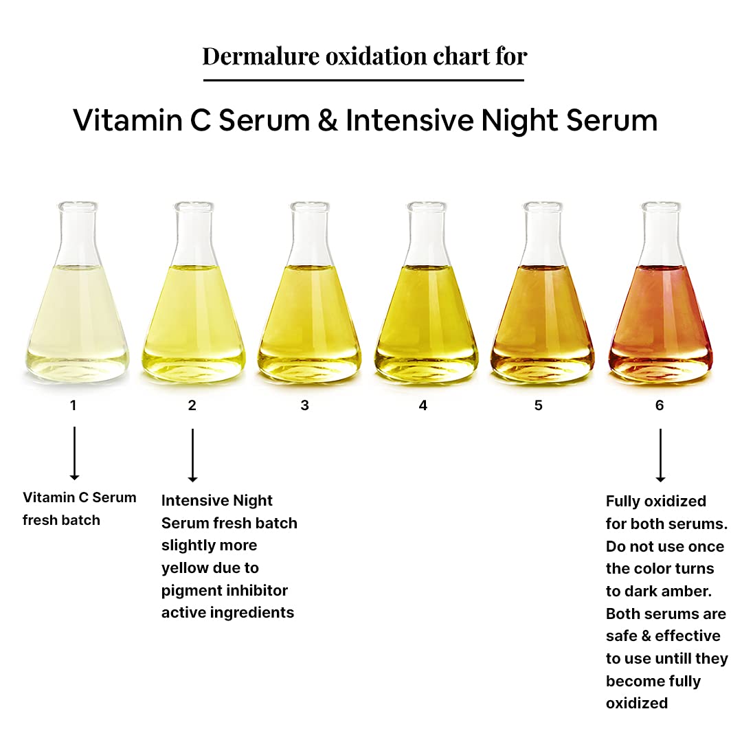 10% Vitamin C Serum 2oz (60ml) for Face & Skin – Tri-Blend Formula with C Ferulic & Glutathione | Powerful Antioxidant Repair Serum to Reduce Wrinkles & Blemishes | Brightening Treatment for Dull Skin & Dark Spots | Perfect for Morning Skincare Routine & Anti-Aging Regimen