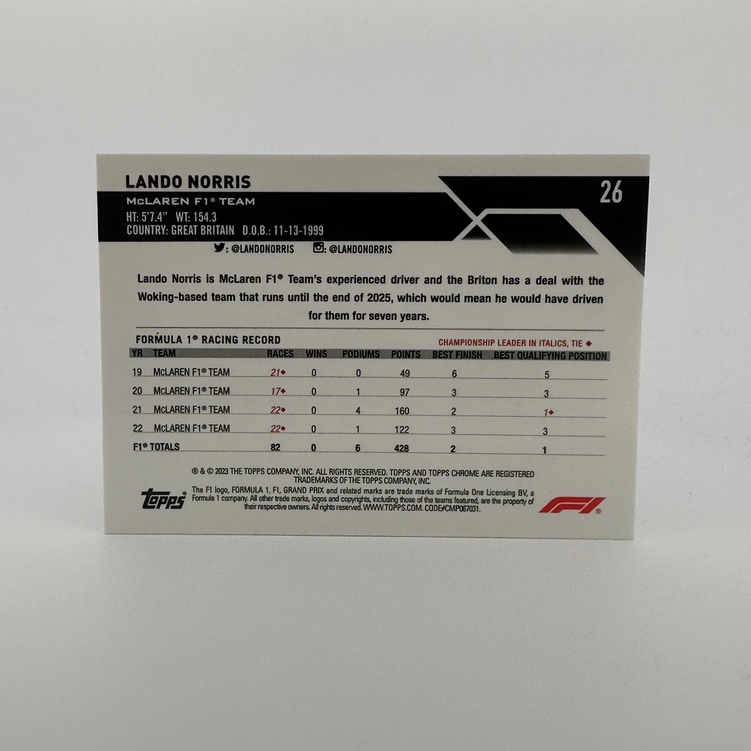 80/99 Lando Norris #26 Aqua 2023 Topps Chrome Sapphire F1 Racing Card - Collectible Trading Card for F1 Fans, Sports Memorabilia, and Card Game Enthusiasts