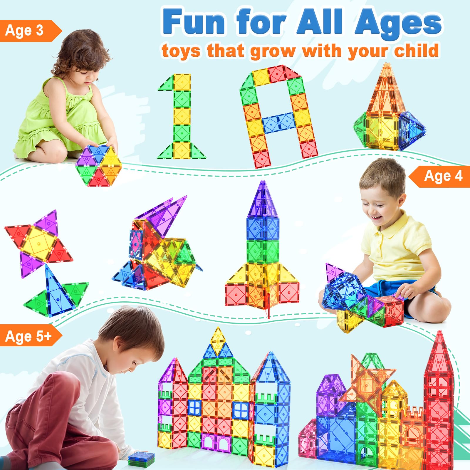 52PCS Magnetic Tiles Building Blocks - STEM Educational Toys for Kids Ages 3+ | Montessori Sensory Learning Toys for Toddlers Boys & Girls | Perfect for Classroom, Birthday Gifts & Creative Play at Home