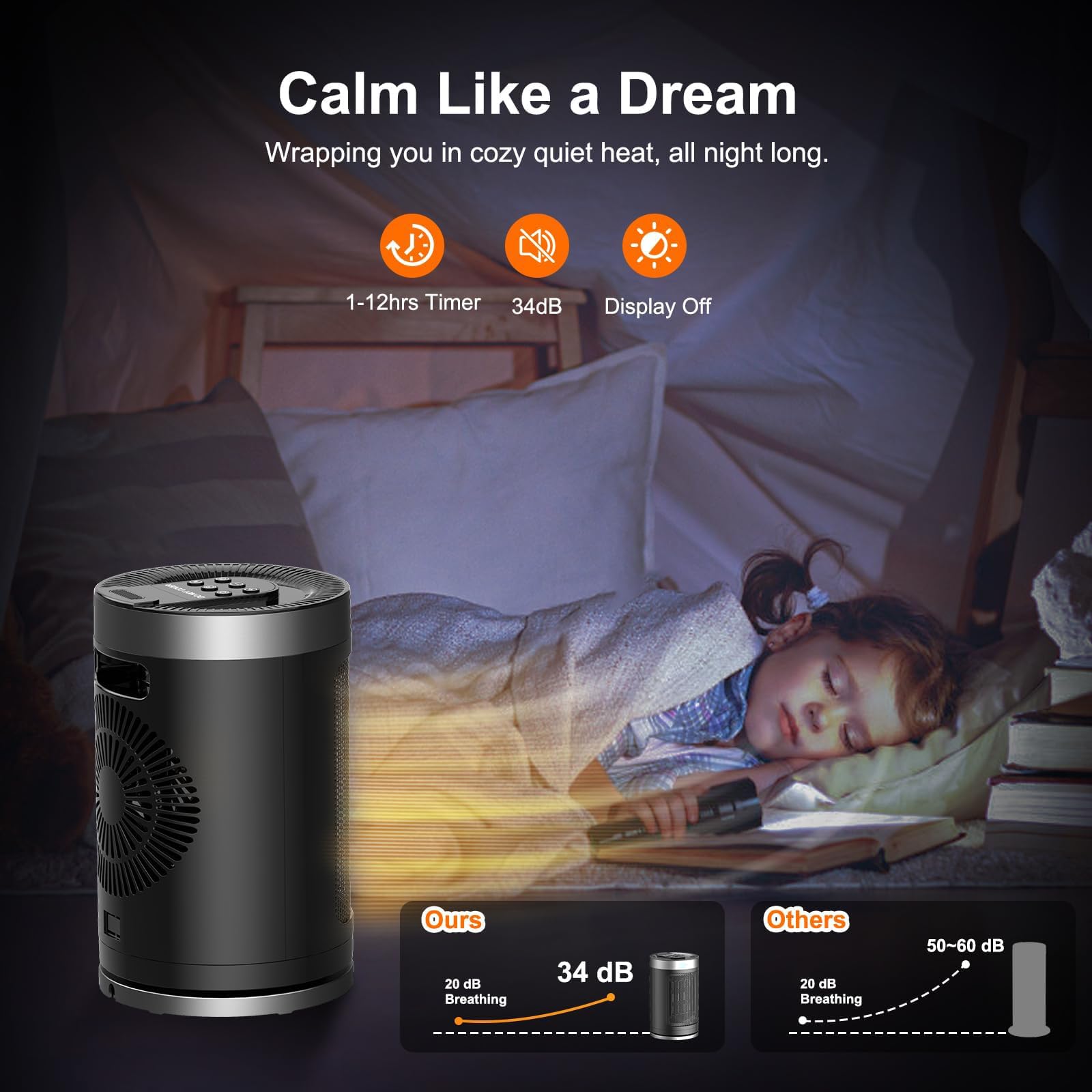 1500W PTC Ceramic Space Heater with Remote - Portable Electric Heater for Indoor Use, 12H Timer, Digital Display, Eco & Fan Modes - Perfect for Office, Bedroom, Tiny Home, Garage & Desk - Fast Heating & Safety Features for Winter Comfort