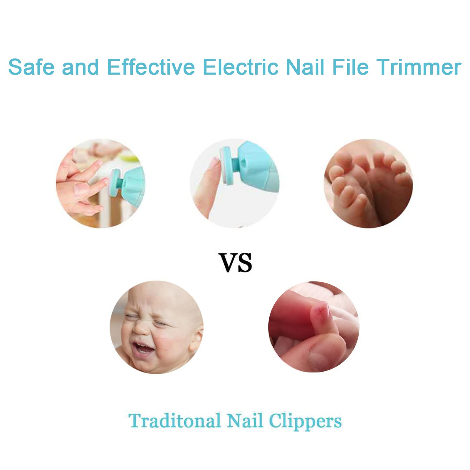 Electric Baby Nail Clippers & Trimmer Kit - Safe Newborn Nail File for Fingers & Toes with Toddler Scissors - Gentle Manicure Care for Infants, Kids & Adults - Perfect for Baby Grooming & Travel Essentials