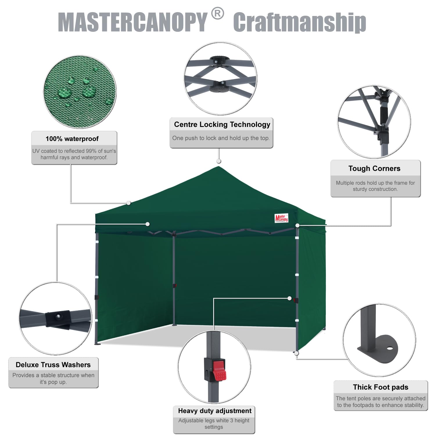 MASTERCANOPY Heavy Duty 10x10 Pop Up Canopy Tent with Sidewalls - Waterproof Outdoor Event Shelter for Camping, Picnics, Parties & Farmers Markets (Forest Green)