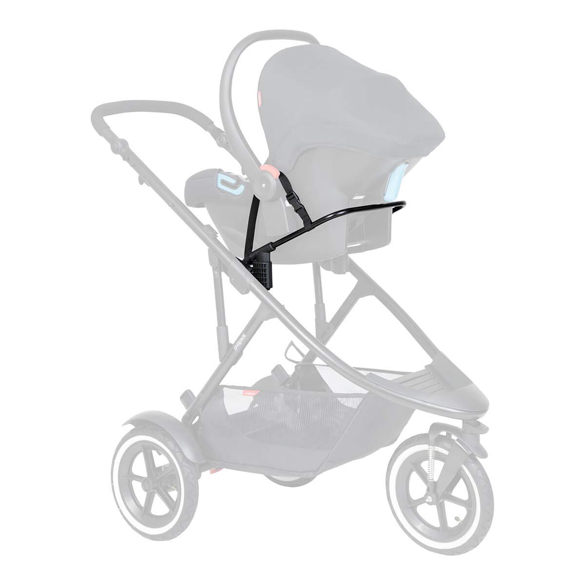 Phil & Teds Universal Car Seat Adapter for 2020 Inline Strollers - Compatible with Most Infant Car Seats, Easy Installation for On-the-Go Parents | Perfect for Travel, Shopping, and Everyday Outings