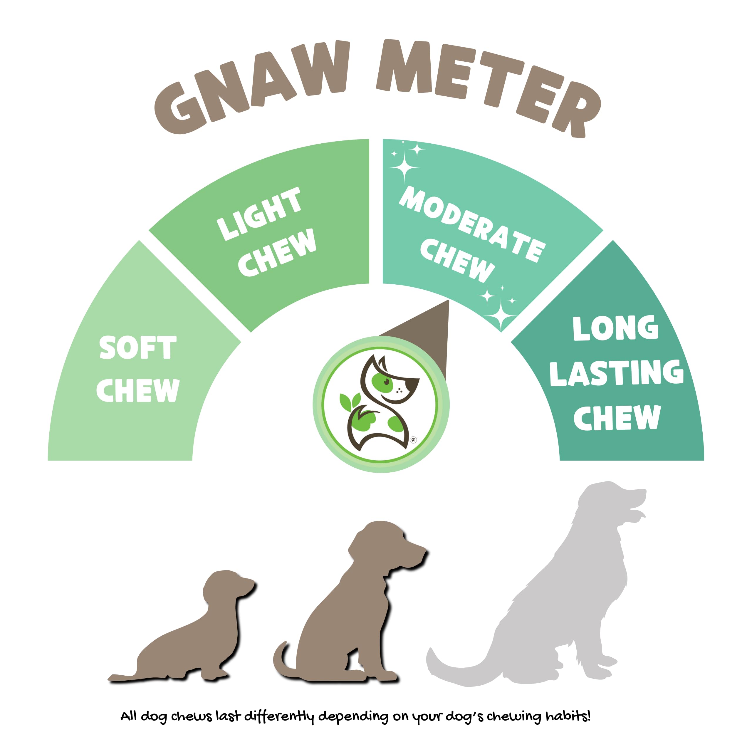 Nature Gnaws Braided Beef Gullet Dog Chews - 5-6